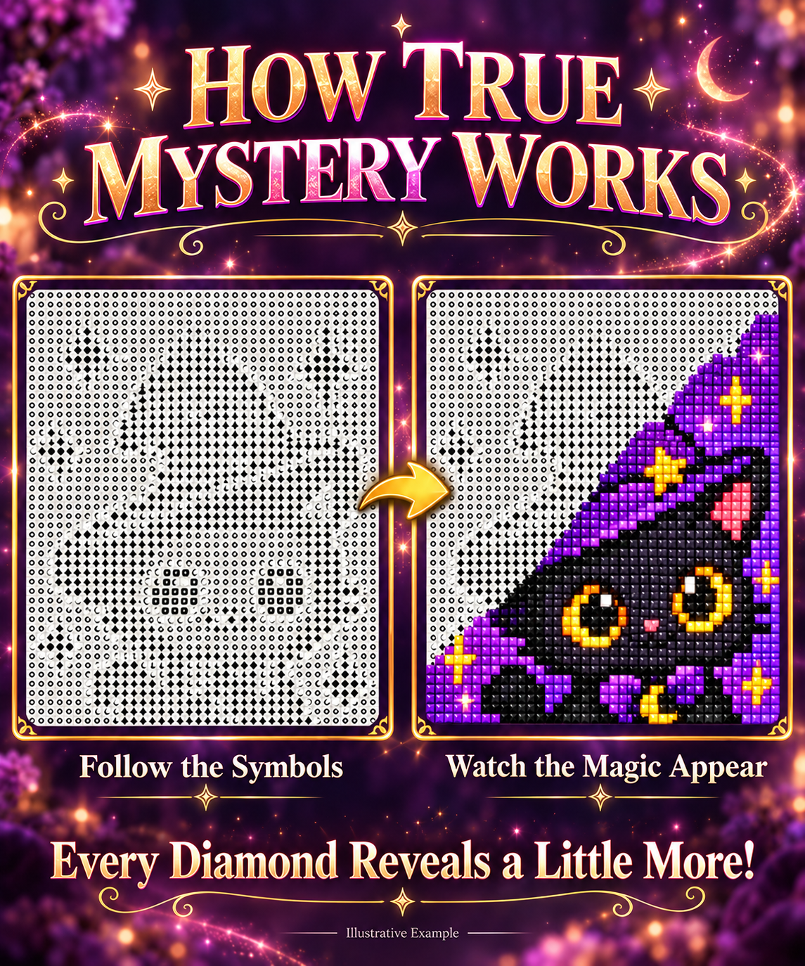 Seven Days of Mystery | 7 Hand-Rendered Mini Diamond Paintings